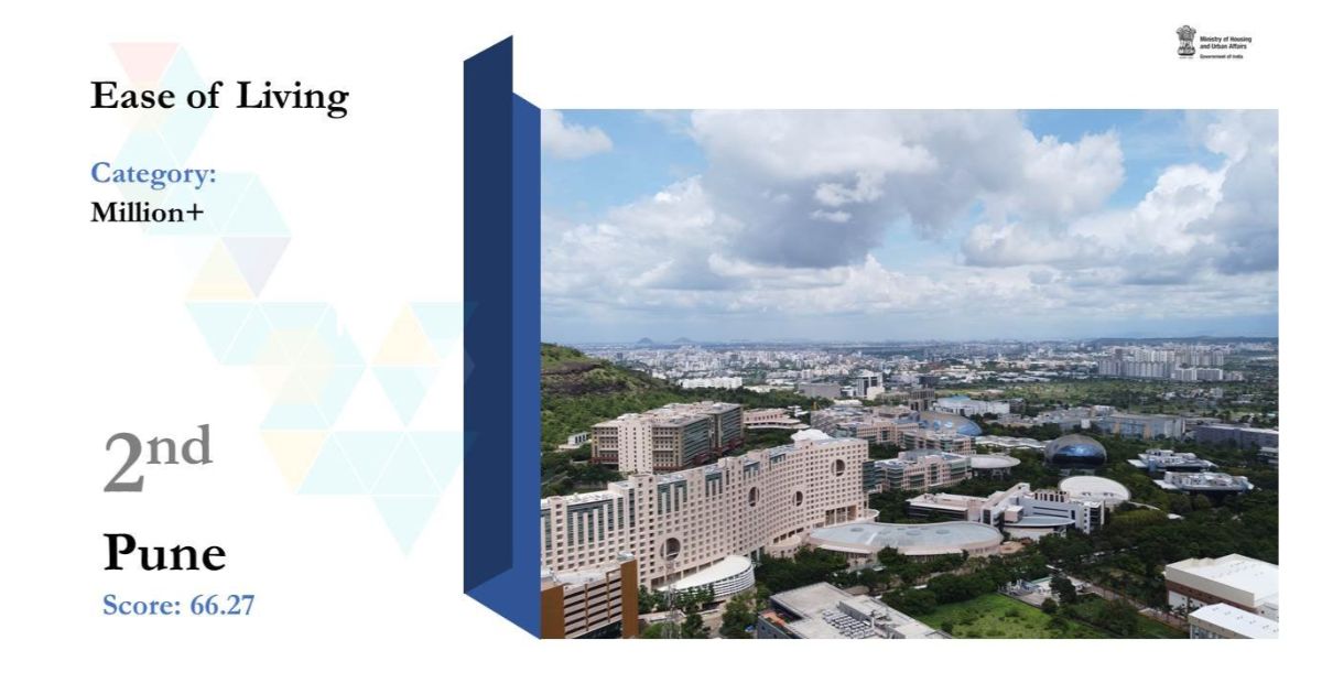 Pune-grabs-second-position-in-Ease-of-Living-Index