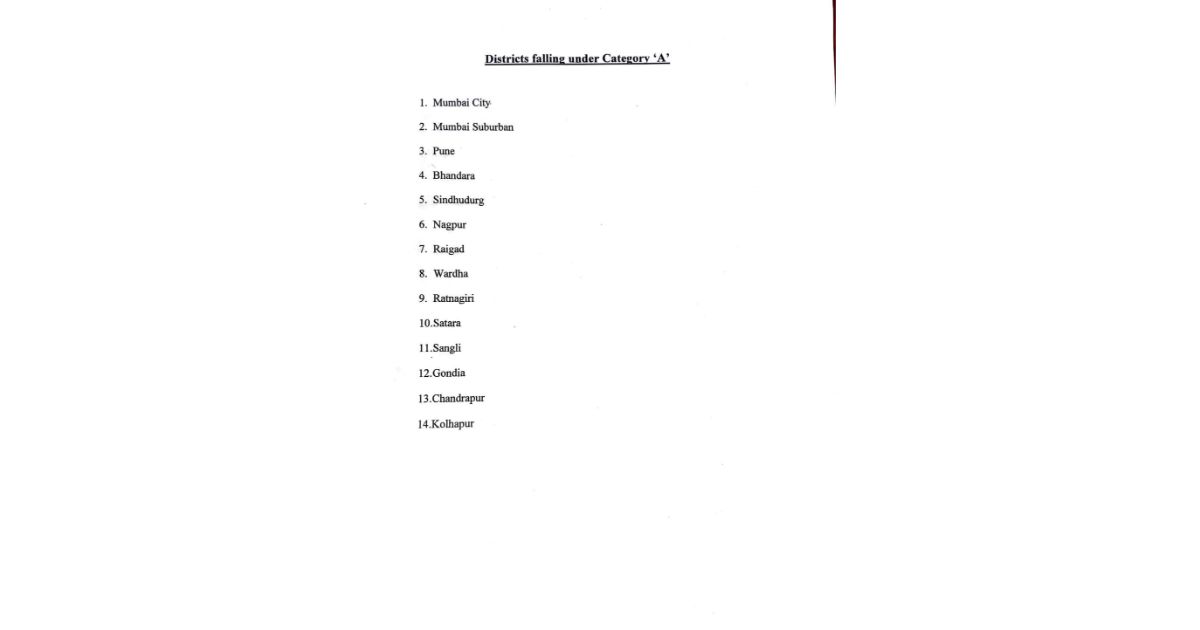 Covid19-rules-relaxed-in-14-districts-of-Maharashtra