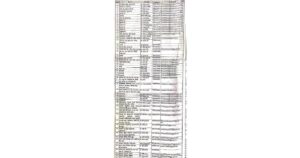 water-meter-readings