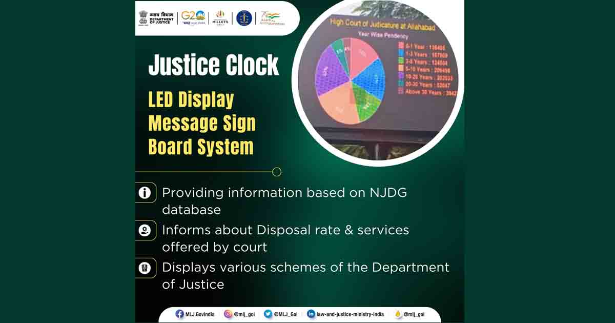 Justice Clocks Installed Across Court Complexes of High Courts