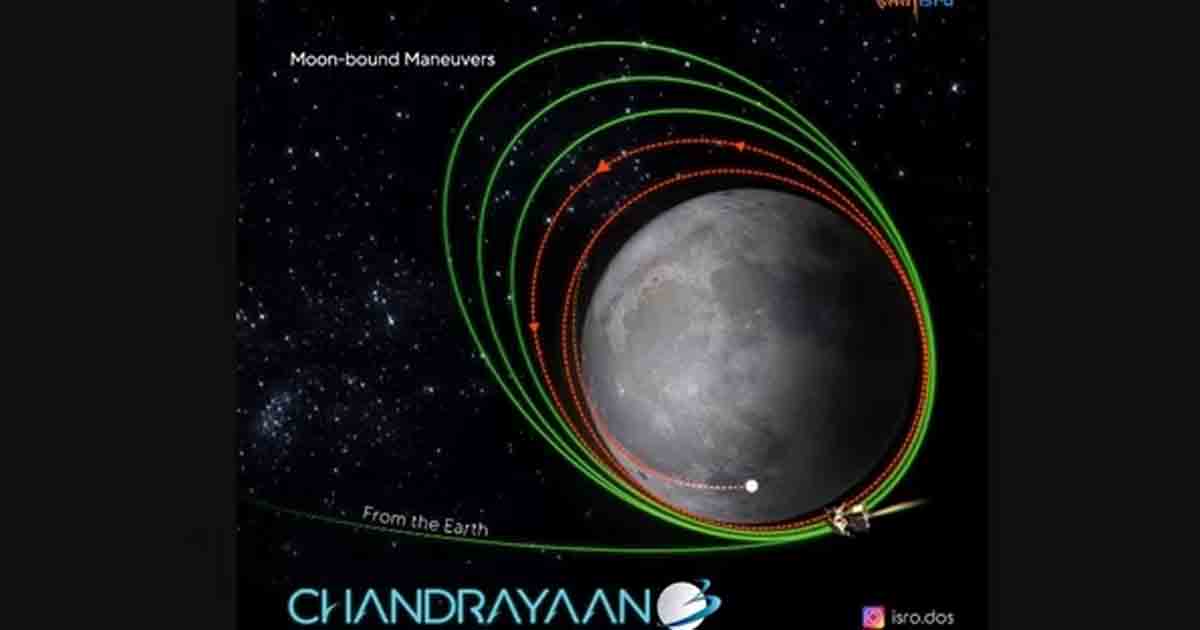 Chandrayan3