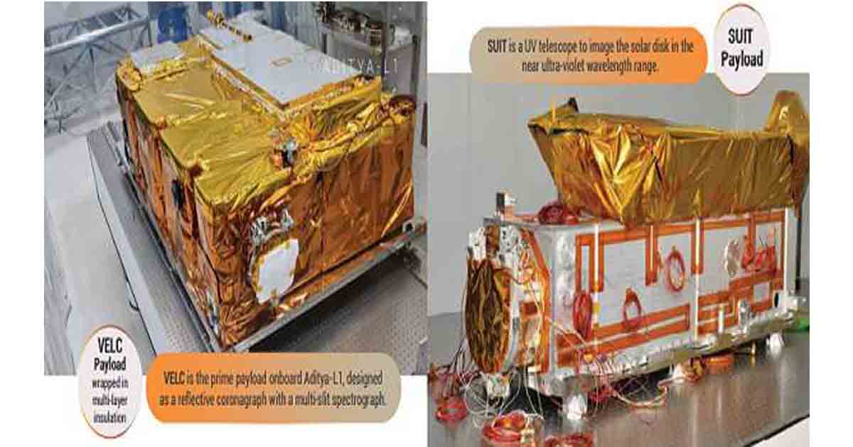 India's Maiden Sun mission Aditya-L1 to carry 7 scientific payloads