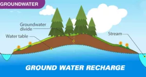 Pune Municipal Corporation Unveils Ambitious Plan to Revitalize Groundwater Resources