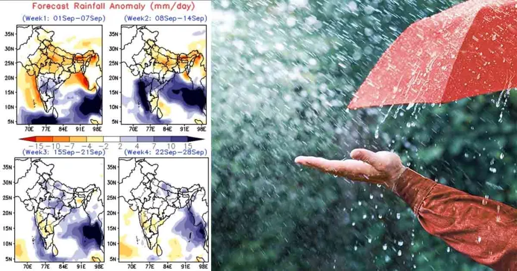 rainfall