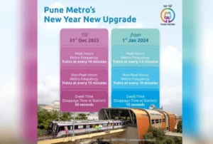 New year gift for Pune Metro passengers from Jan 1 : Check details