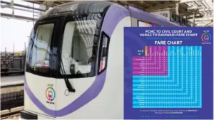 Pune Metro announces fares for PCMC-Civil Court & Vanaz-Ramwadi stations