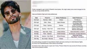 Shahid Kapoor's Travel Itinerary Exposed: A Lesson in Privacy in the Digital Age