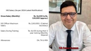 Viral Post: CA questions preference for IAS over higher-paying professions, sparks debate