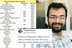 Do You Make Enough Money to Live in a Metro City? Pritesh Kakani breaks down Living Cost for a 4-Member Family in a Metropolitan City
