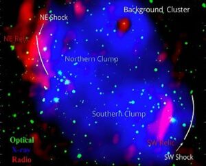 Groundbreaking Discovery: Faint Radio Emission Unveiled in Low-Mass Galaxy Cluster