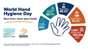 World Hand Hygiene Day 2024: Keeping Hands Clean to Stay Healthy