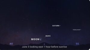 Skywatching Alert: June 3 Promises A Stunning Planetary Parade !