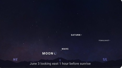 Skywatching Alert: June 3 Promises A Stunning Planetary Parade !