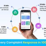 Over 4.24 lakh complaints received from cVigil in two months; 99.9% cases resolved