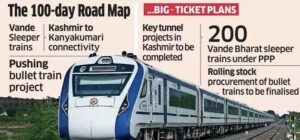 Government's New Railway Plan to Focus on Passenger Services