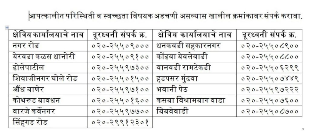 Pune Municipal Corporation Establishes Control Rooms Across City For Emergency And Sanitation Concerns