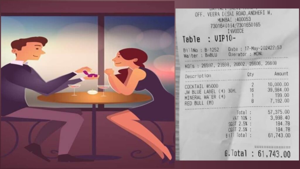 Online Romance Gone Wrong: Woman Convinces Men to Cover ₹61,000 in Expenses