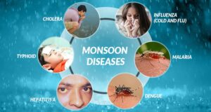 monsoon disease