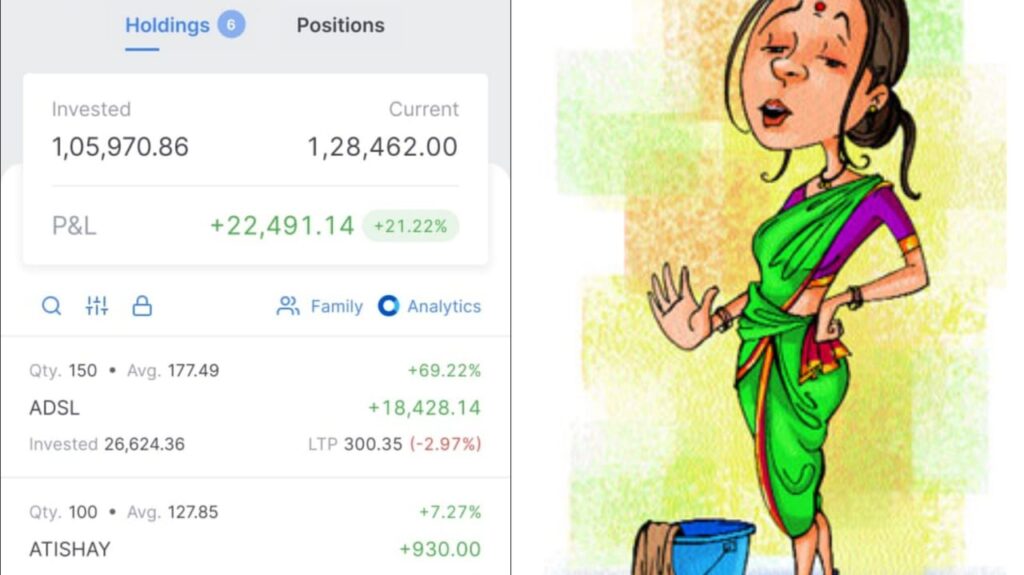 Kerala Man Helps Maid Invest ₹1 Lakh in Stocks, Sparks Debate on Social Media