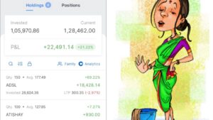 Kerala Man Helps Maid Invest ₹1 Lakh in Stocks, Sparks Debate on Social Media