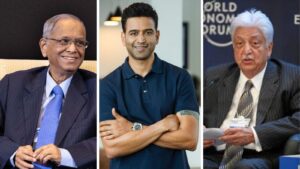 2024 Hurun India Rich List Top Five Wealthiest People in Bangalore