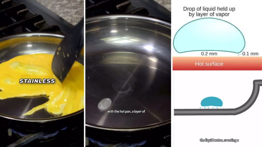 Unlocking the Leidenfrost Effect The Science Behind Non-Stick Stainless Steel Cooking