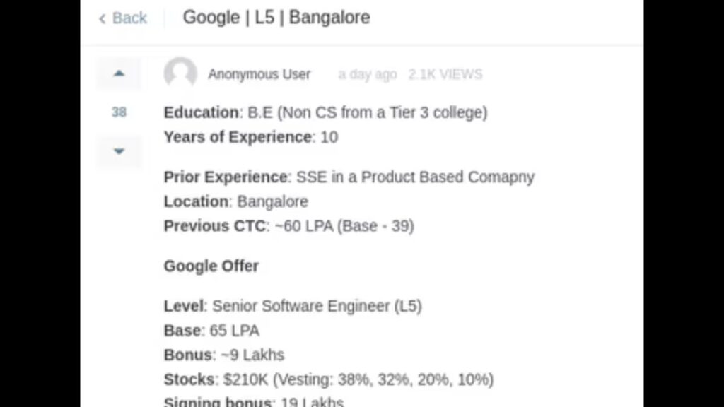 Bengaluru Engineer's 65 LPA Google Package Goes Viral, Sparks Debate Over Salary Standards in Tech