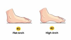 Personality Test: What Your Foot Arch Says About Your Hidden Personality Traits