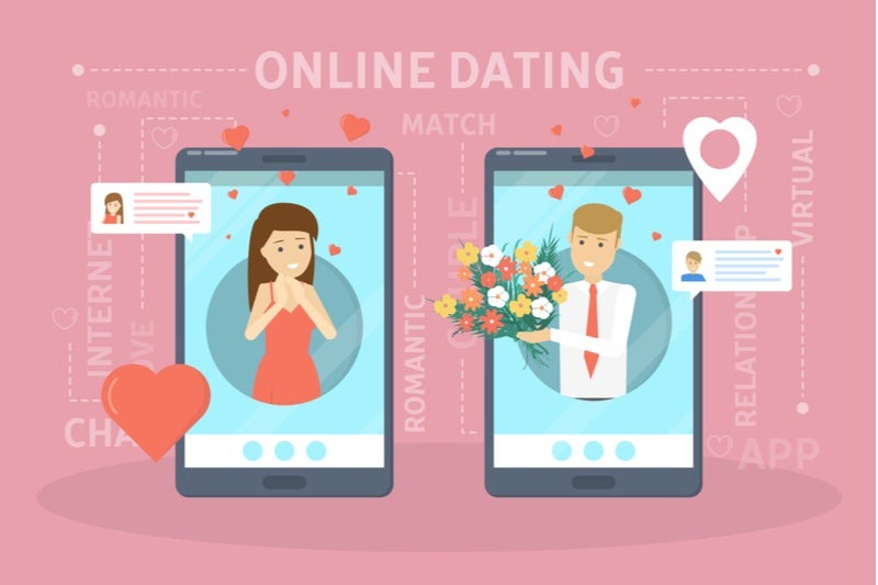 Dating App Trap: Gang Invites Victims to Meet, Robs Them on Pune-Nagar Highway