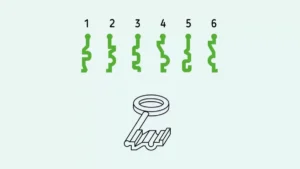Brain Teaser Challenge: Can You Identify the Correct Key Shape in 5 Seconds?