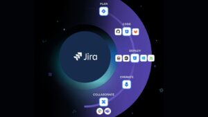 Tech-Savvy Engineer Plans Wedding Like a Project Using Jira, Goes Viral