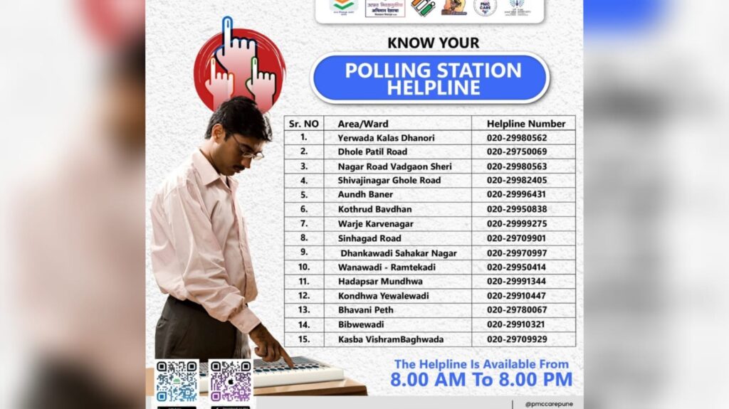 Pune: PMC launches ‘Know Your Polling Station’ helpline for assembly elections