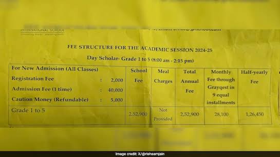 Is Quality Education in India Too Expensive? Father Highlights Rs 4.27 Lakh School Fees