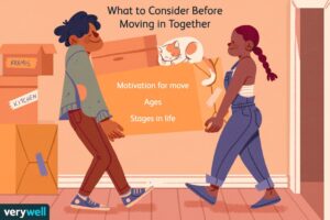 Does Living Together Before Marriage Reduce Divorce Risk