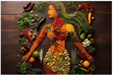 Mindful Eating: Your First Step To A Healthier, Happier You