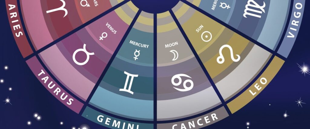 zodiac-signs-meanings-1200-02-1200x500