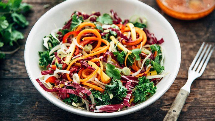 The Diet for Longevity Why Raw Foods Are Essential for a Longer, Healthier Life