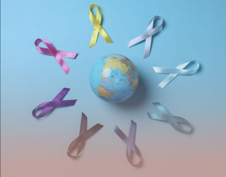World cancer day