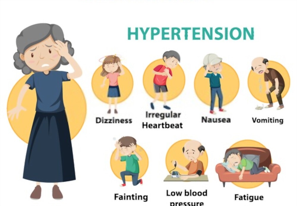 hypertenssion