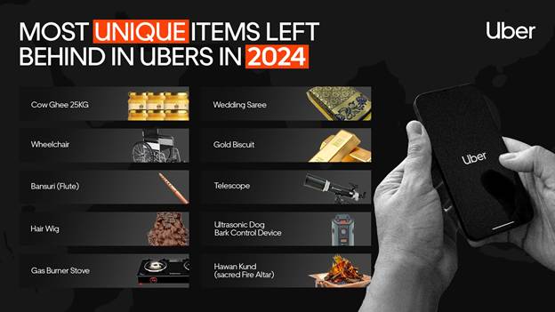 Pune Ranked 3rd Most Forgetful City In Uber’s 20254 Lost And Found Index; Mumbai Tops The List  