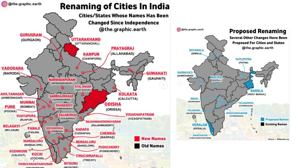 Renamed Indian Cities: A Cultural Shift Rooted in History and Identity
