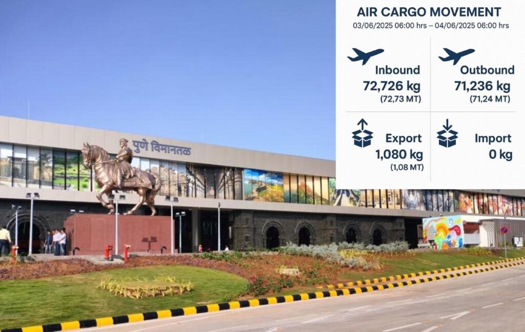Pune Airport Sets Record With 140 Tonnes Of Cargo Handled In 24 Hours