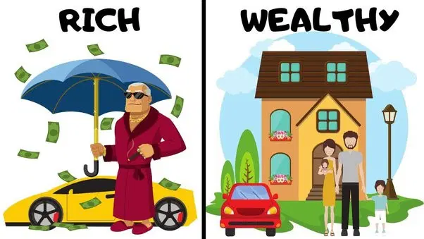 The Difference Between Rich and Wealthy
