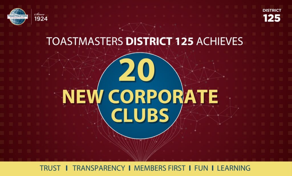Toastmasters District 125 Achieves Remarkable Growth with 20 New Corporate Clubs