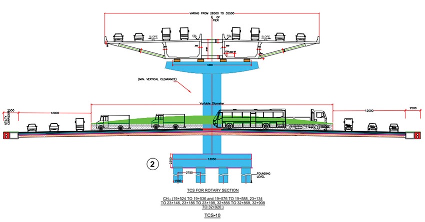 Unclog Chakan MIDC: State Govt To Sanction Rs 600 Crore Funds For Land Acquisition For Nashik Phata–Khed Elevated Corridor
