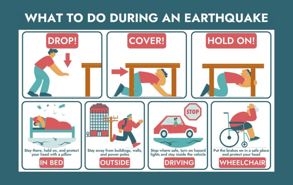 What To Do And What To Avoid During An Earthquake 