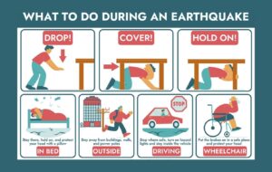 What To Do And What To Avoid During An Earthquake 