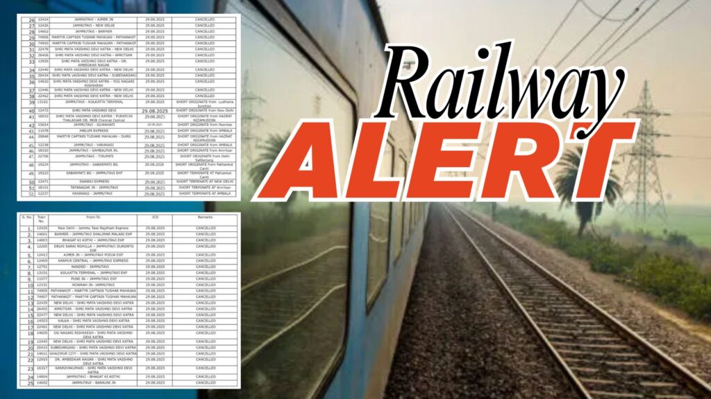 Railway Alert: 52 Trains Cancelled After Heavy Rains & Flooding, Passengers Face Hours of Uncertainty Across Jammu-Punjab