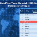 In Top 10 Global Tech Talent Markets List Six are Indian, India Dominates APAC Rankings