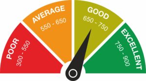 EMI defaults and your CIBIL score: How 30, 60, and 90-day delays impact your credit profile